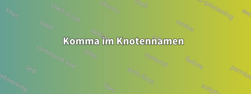 Komma im Knotennamen 