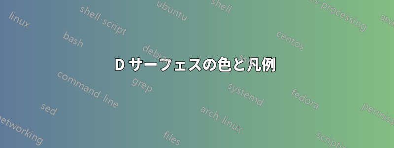 3D サーフェスの色と凡例