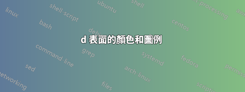 3d 表面的顏色和圖例