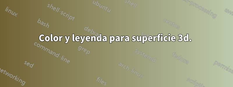 Color y leyenda para superficie 3d.