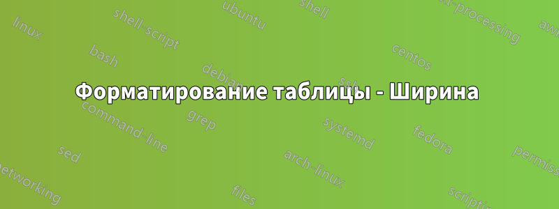 Форматирование таблицы - Ширина