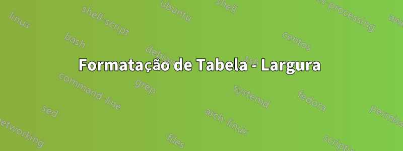 Formatação de Tabela - Largura