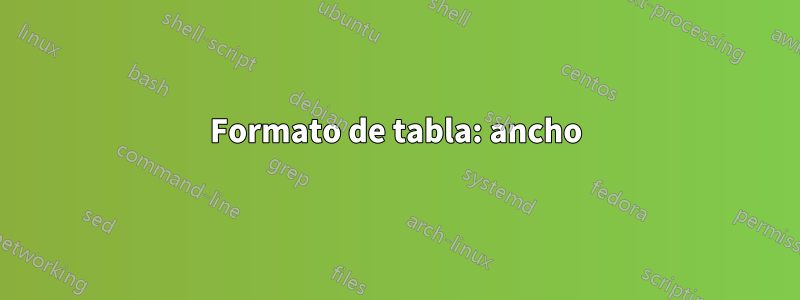 Formato de tabla: ancho