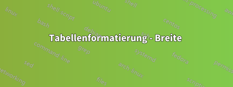 Tabellenformatierung - Breite