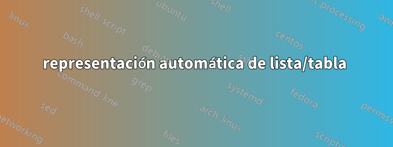 representación automática de lista/tabla