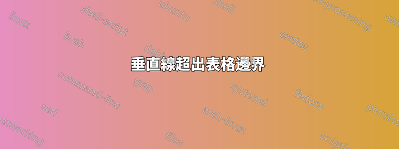 垂直線超出表格邊界