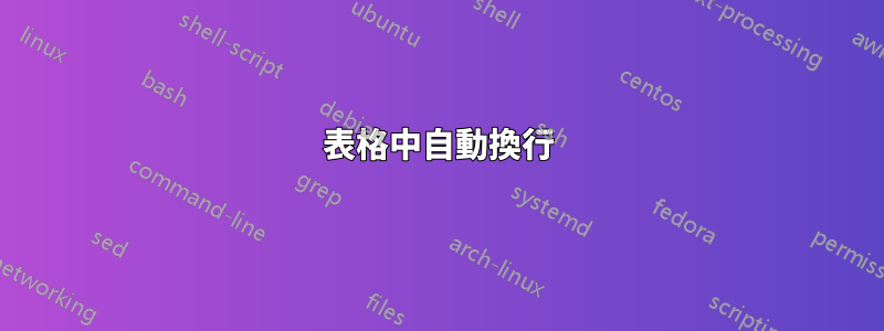 表格中自動換行