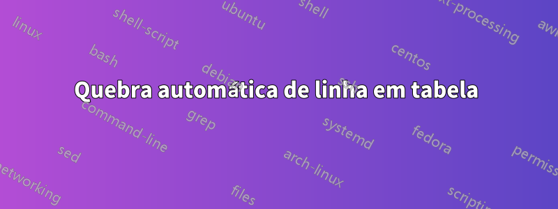 Quebra automática de linha em tabela