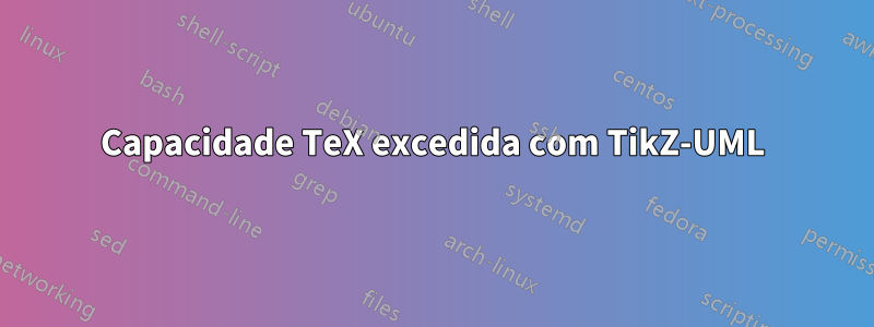 Capacidade TeX excedida com TikZ-UML