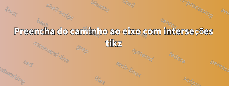 Preencha do caminho ao eixo com interseções tikz