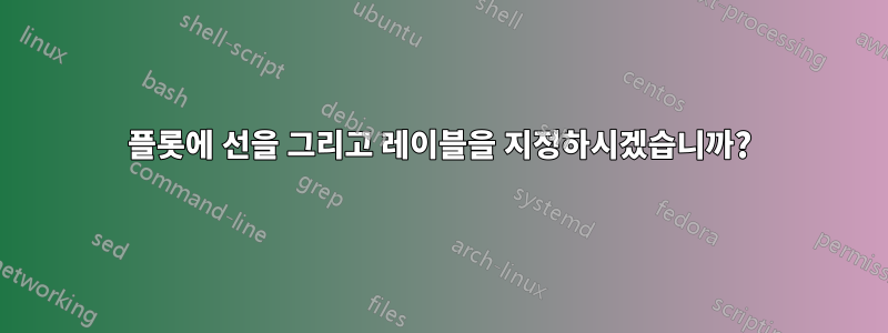 플롯에 선을 그리고 레이블을 지정하시겠습니까?