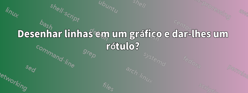 Desenhar linhas em um gráfico e dar-lhes um rótulo?