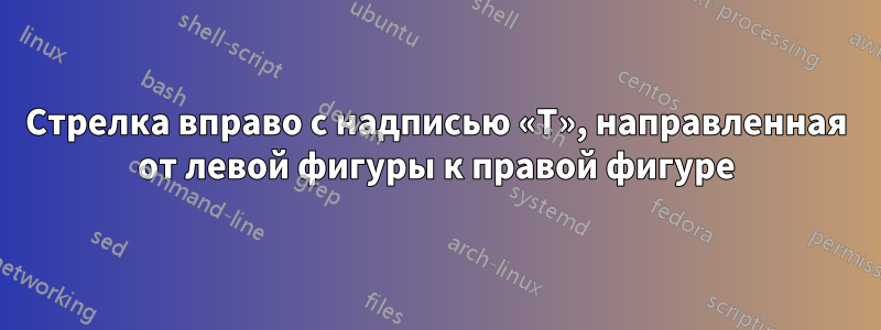 Стрелка вправо с надписью «T», направленная от левой фигуры к правой фигуре