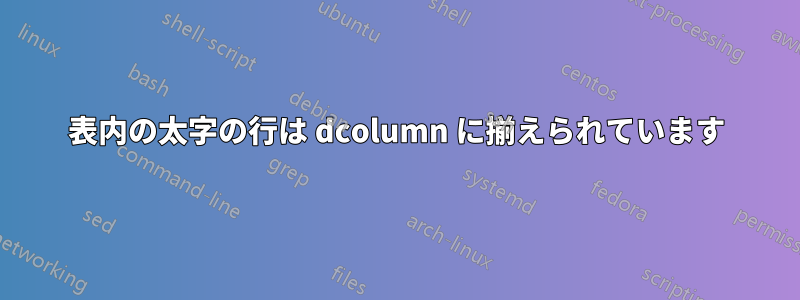 表内の太字の行は dcolumn に揃えられています