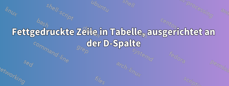 Fettgedruckte Zeile in Tabelle, ausgerichtet an der D-Spalte