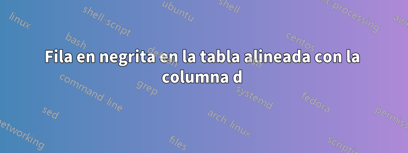 Fila en negrita en la tabla alineada con la columna d