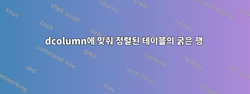 dcolumn에 맞춰 정렬된 테이블의 굵은 행