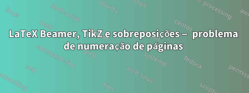 LaTeX Beamer, TikZ e sobreposições — problema de numeração de páginas