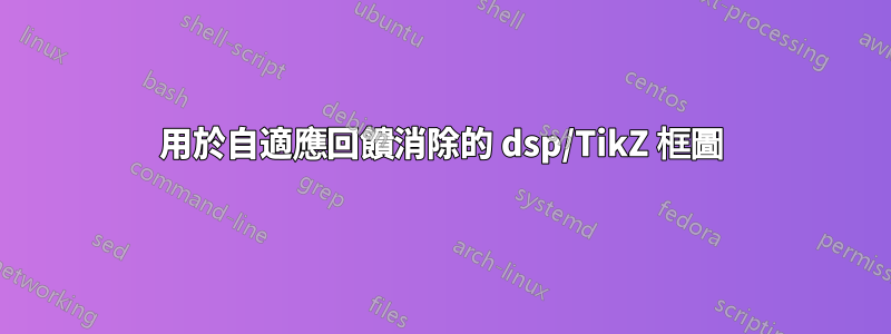 用於自適應回饋消除的 dsp/TikZ 框圖