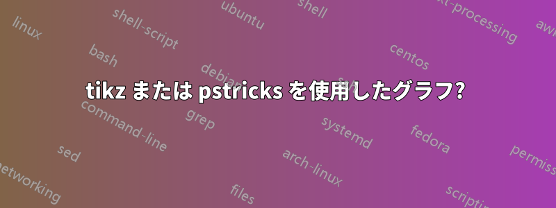 tikz または pstricks を使用したグラフ?