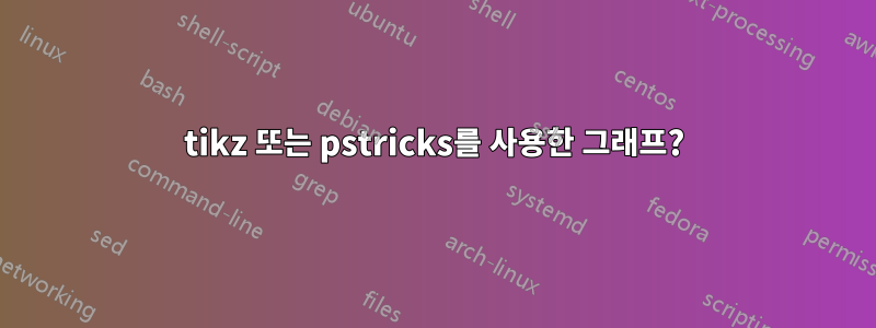 tikz 또는 pstricks를 사용한 그래프?