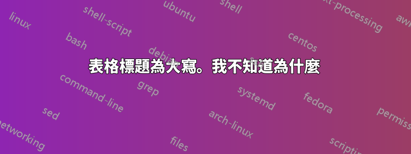 表格標題為大寫。我不知道為什麼