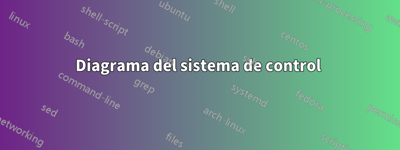 Diagrama del sistema de control