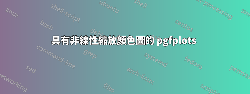 具有非線性縮放顏色圖的 pgfplots