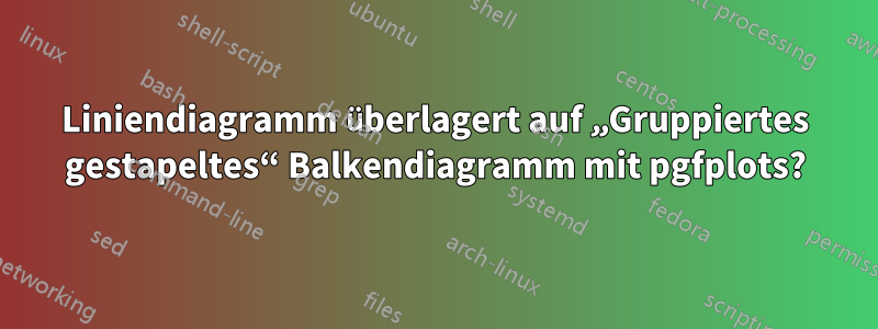 Liniendiagramm überlagert auf „Gruppiertes gestapeltes“ Balkendiagramm mit pgfplots?