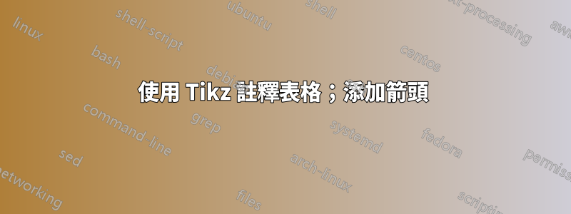 使用 Tikz 註釋表格；添加箭頭