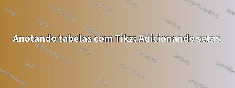 Anotando tabelas com Tikz; Adicionando setas