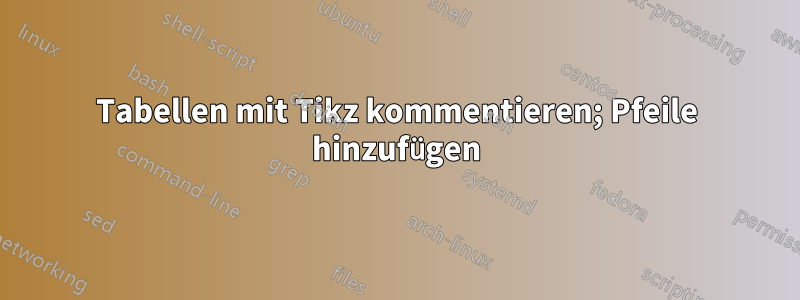 Tabellen mit Tikz kommentieren; Pfeile hinzufügen