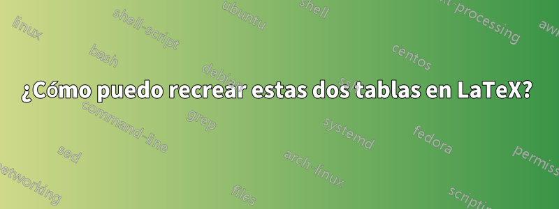 ¿Cómo puedo recrear estas dos tablas en LaTeX?