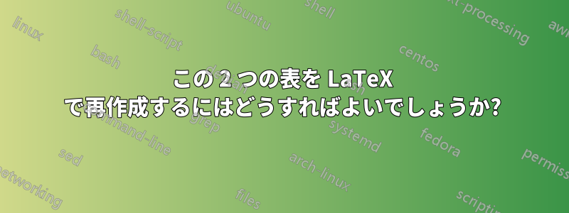 この 2 つの表を LaTeX で再作成するにはどうすればよいでしょうか?