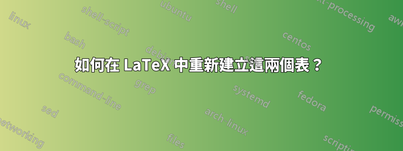 如何在 LaTeX 中重新建立這兩個表？