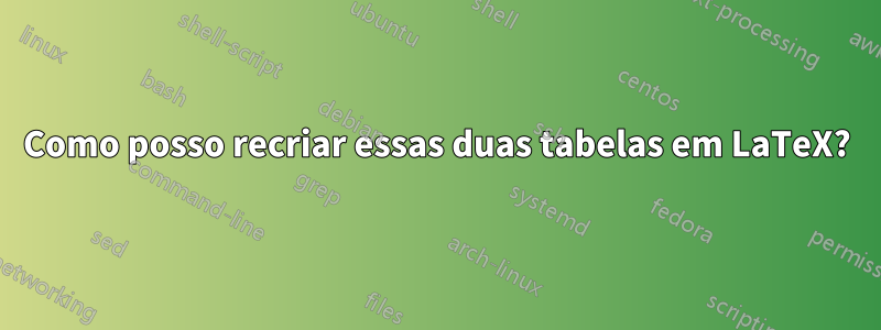 Como posso recriar essas duas tabelas em LaTeX?