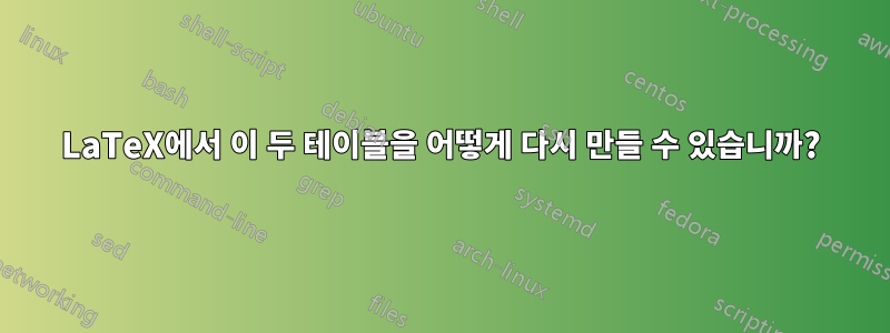 LaTeX에서 이 두 테이블을 어떻게 다시 만들 수 있습니까?