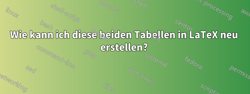 Wie kann ich diese beiden Tabellen in LaTeX neu erstellen?