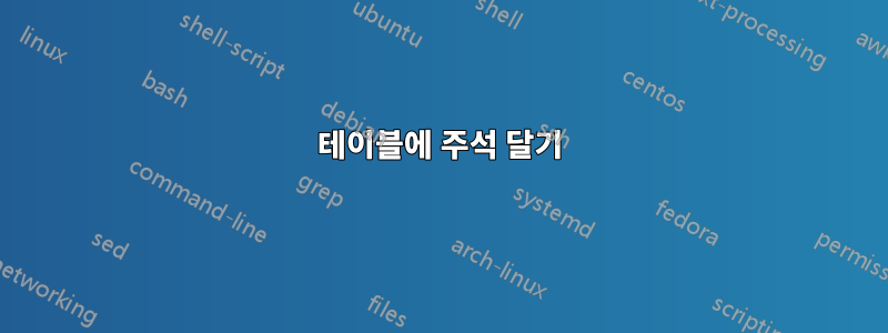 테이블에 주석 달기