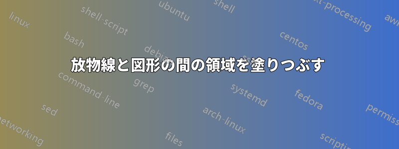 放物線と図形の間の領域を塗りつぶす