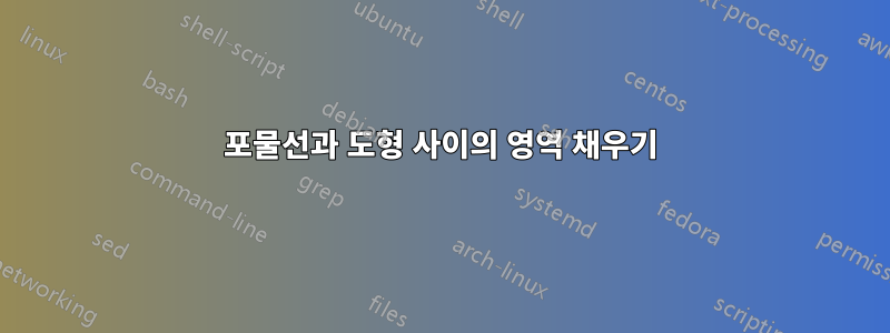 포물선과 도형 사이의 영역 채우기