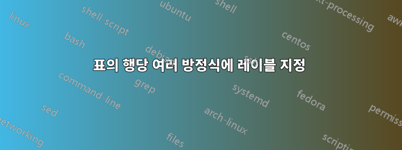 표의 행당 여러 방정식에 레이블 지정