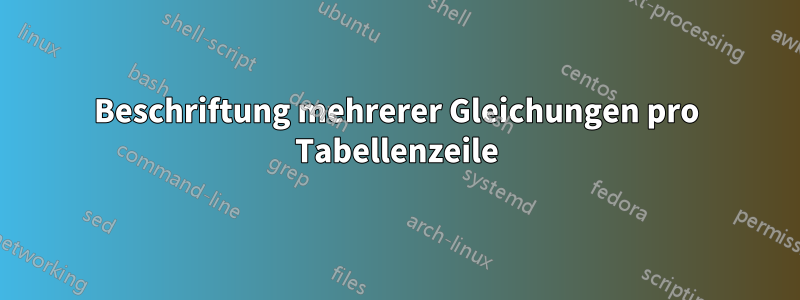 Beschriftung mehrerer Gleichungen pro Tabellenzeile