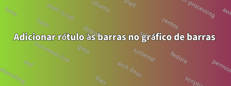 Adicionar rótulo às barras no gráfico de barras