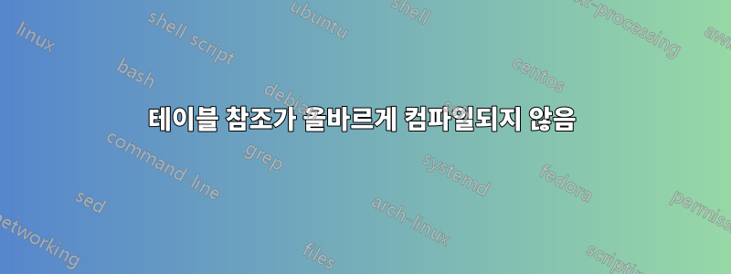 테이블 참조가 올바르게 컴파일되지 않음