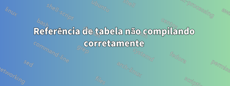 Referência de tabela não compilando corretamente