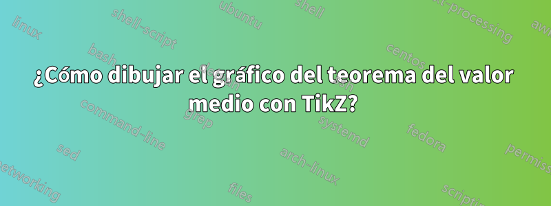 ¿Cómo dibujar el gráfico del teorema del valor medio con TikZ?