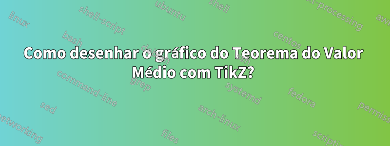 Como desenhar o gráfico do Teorema do Valor Médio com TikZ?