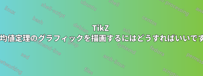 TikZ で平均値定理のグラフィックを描画するにはどうすればいいですか?