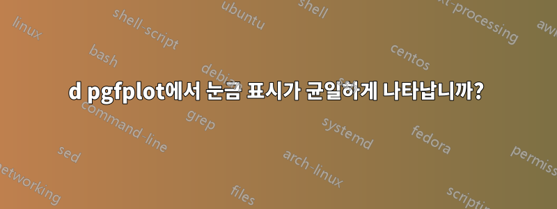 3d pgfplot에서 눈금 표시가 균일하게 나타납니까?